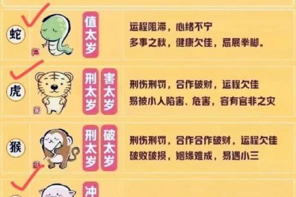 根据家庭成员生辰八字如何挑选一个趋吉避凶的入宅黄道吉日？