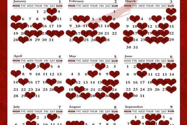 如何根据生辰八字选择2024年最适合我们的结婚吉日？