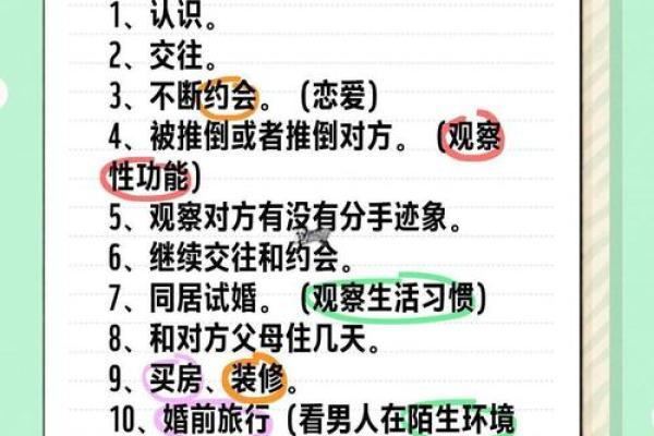 如何自己免费算结婚日子？完整教程与注意事项详解