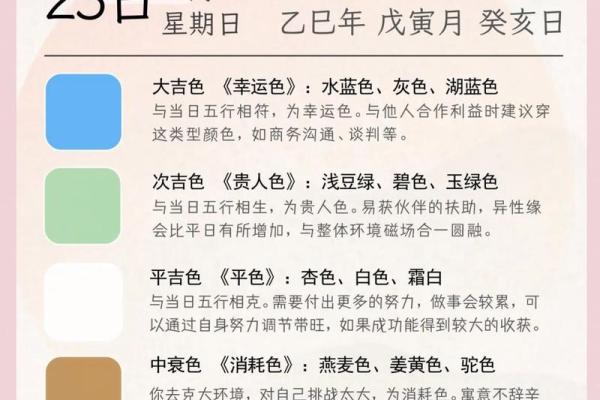 2025年适合生孩子的黄道吉日查询，需要考虑夫妻双方属相和五行吗？