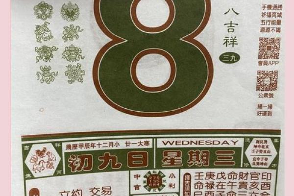 2025年新房装修动工吉日一览表，附详细宜忌与生肖注意事项