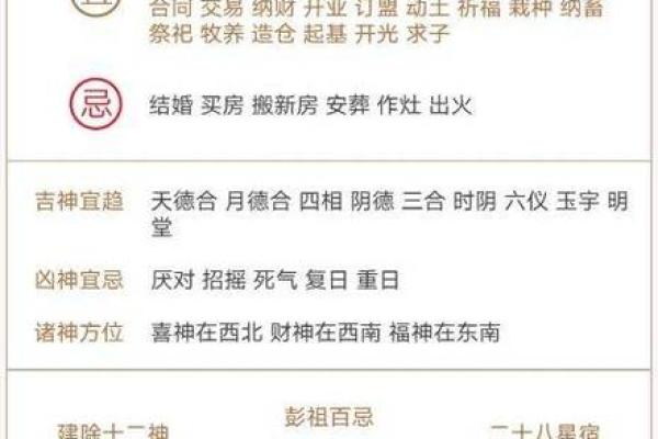 2025年老黄历详细了解：每日宜忌、冲煞方位及生肖运势查询