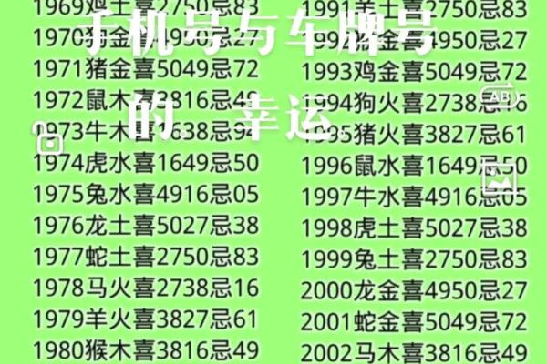 生肖蛇打麻将每日财运方位与黄道吉日选择指南