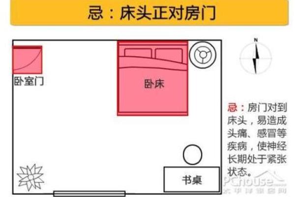 拆床最忌讳的三个日子是哪几天？选择什么时间拆床比较吉利？