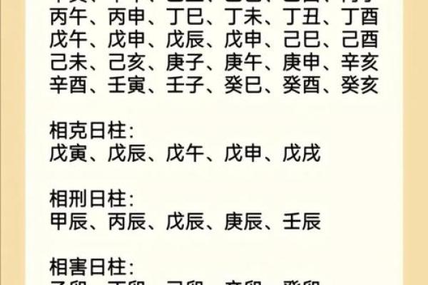 如何根据生辰八字挑选2026年最适合我们结婚的黄道吉日？