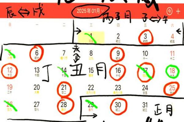 结婚选日子需要避开哪些农历月份和生肖冲煞？