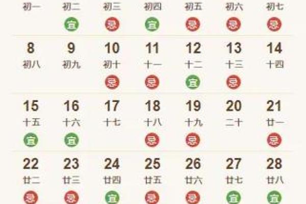 2024年9月最佳装修开工吉日查询，哪几天适合动工？