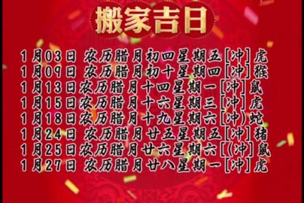 想要免费算一个适合全家入宅的吉日，需要提供哪些基本信息？
