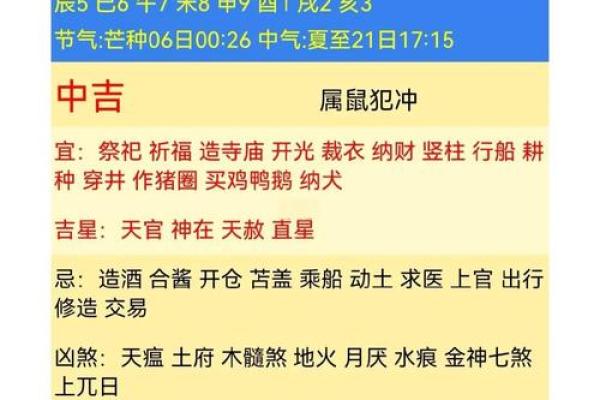 今天属马和属鼠的相冲吗？黄道吉日网提供详细时辰宜忌解读