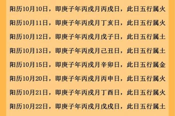 今天属马和属鼠的相冲吗？黄道吉日网提供详细时辰宜忌解读