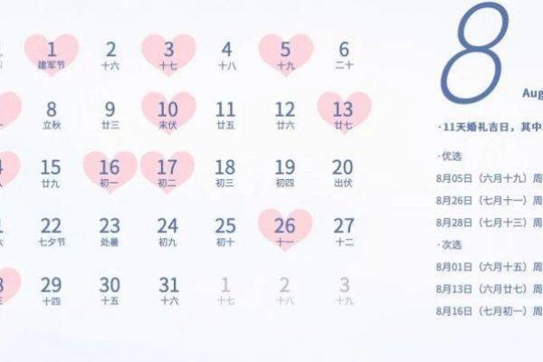 2026年农历正月结婚黄道吉日查询，哪几天最适合办婚礼？