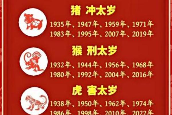 2025年9月乔迁入宅黄道吉日查询及注意事项一览表