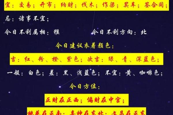 2024年5月结婚吉日查询：老黄历每日宜忌择吉攻略大全