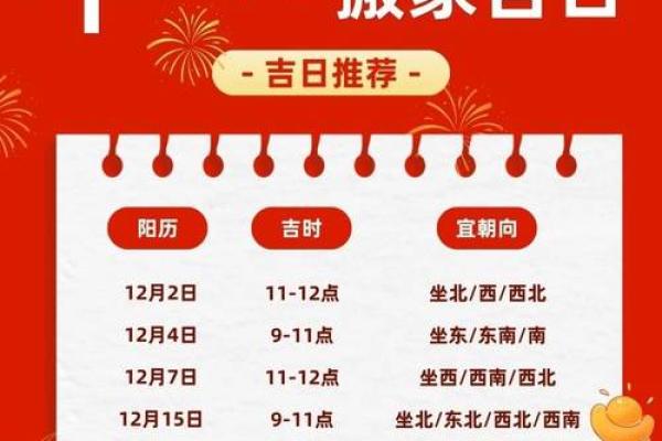 2024年新房入宅开火黄道吉日查询，哪几天最适合搬家做饭？