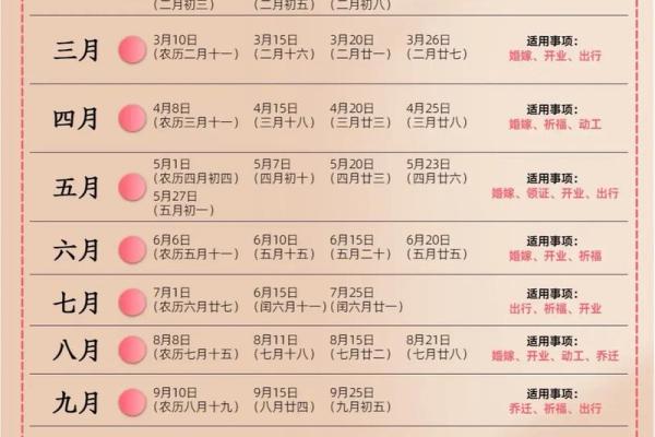 2025年7月最适合搬家的黄道吉日有哪几天