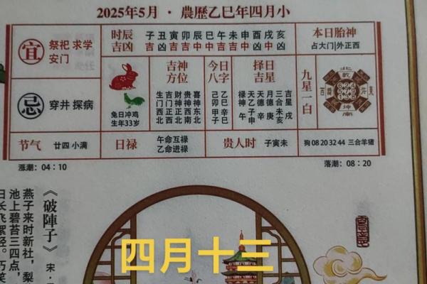 打算在近期开业想选个好日子，如何查找最近的黄道吉日宜开市？