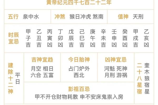 老黄历查询今天日子好不好开业，新店开张想讨个好彩头怎么看