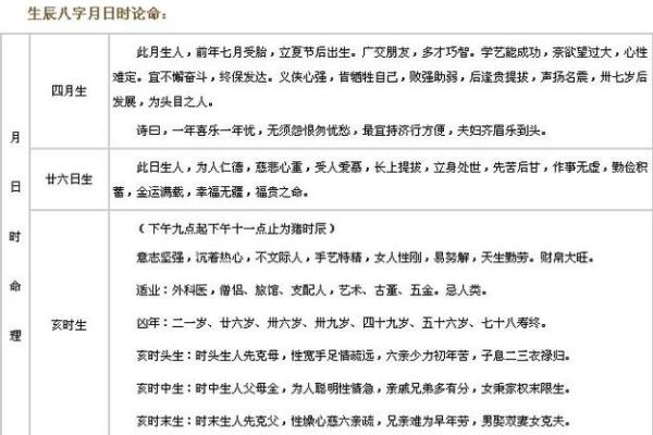 请问根据我的生辰八字如何挑选入宅的最佳日子
