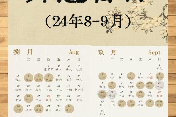 这个月哪天搬家最好？求推荐几个吉利的好日子
