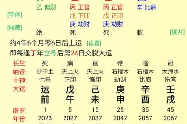 如何根据生辰八字挑选最适合的结婚吉日，避免冲煞讲究？