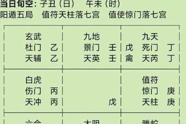 如何根据家族生辰八字选择今年修坟动土的最佳吉利日期
