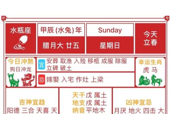 2024年黄历装修吉日查询，如何选择最适合开工的良辰吉日？