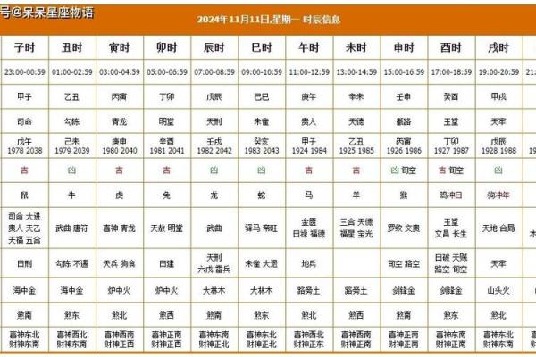 2024年9月10月十一月搬家入宅黄道吉日详细一览表