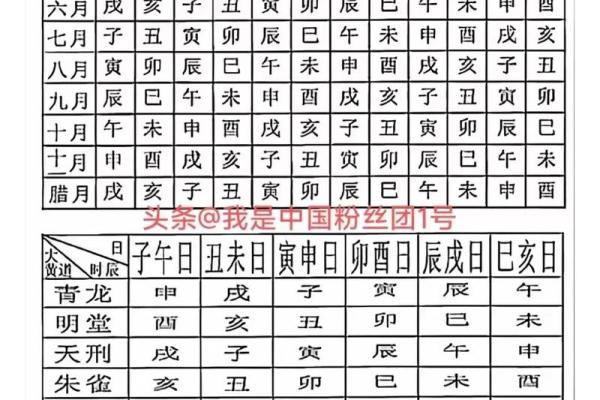 农历六月乔迁新居黄道吉日查询，哪几天最适合搬家入住？