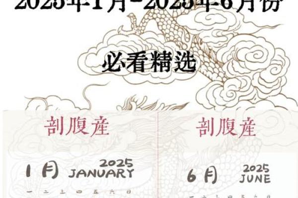 想七月份开业，请问如何根据生辰八字挑选一个招财旺运的吉日良辰？