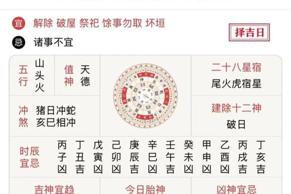 2024年9月最适合新店开业的黄道吉日有哪几天？