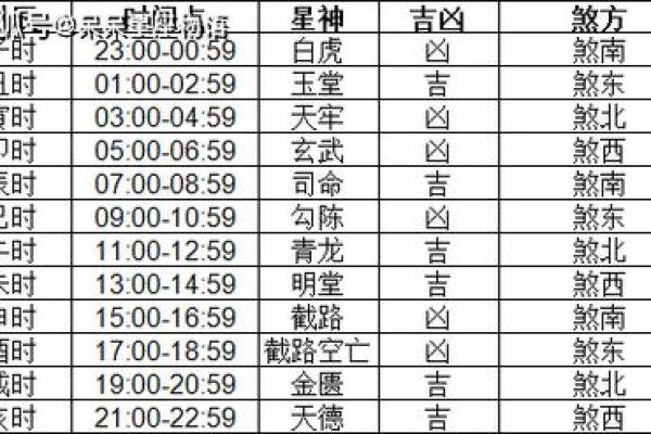 2024年下半年搬家黄道吉日查询，如何挑选适合的入宅好日子？