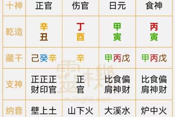 如何根据生辰八字选择2024年最适合搬家的黄道吉日查询方法