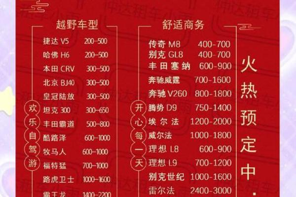 请问今年国庆节期间哪几天是出行吉日？准备全家自驾游求平安顺利