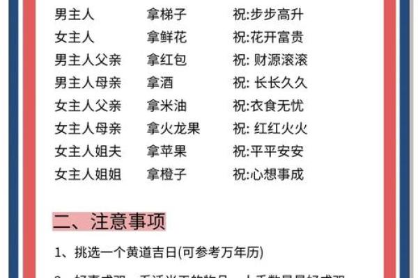 如何根据家人生肖选择乔迁入宅的吉利日期