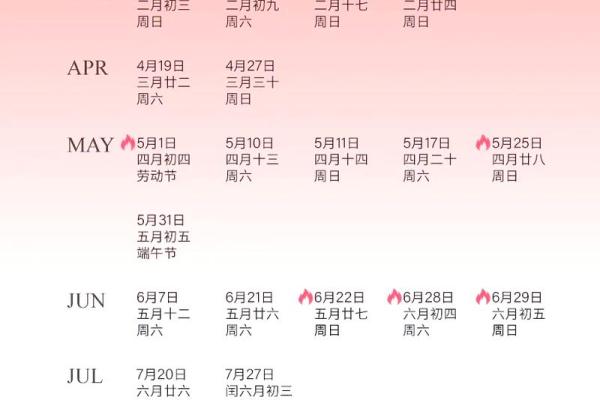 请问2025年适合搬新家的好日子有哪些，需要详细吉时分析？