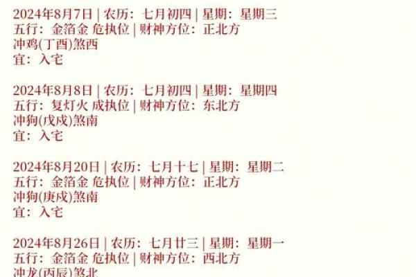想查询最近一周内适合搬家入宅的良辰吉日具体是哪几天？