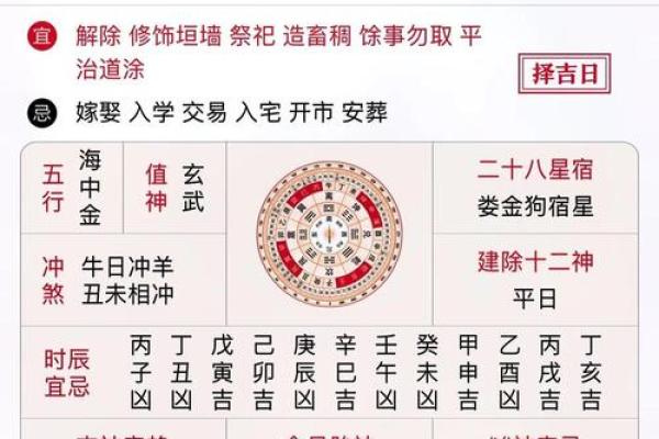 2025年9月适合结婚的黄道吉日查询与推荐清单