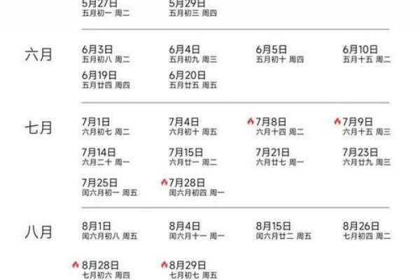2025年结婚吉日一览表及如何根据生辰八字选择最佳日期