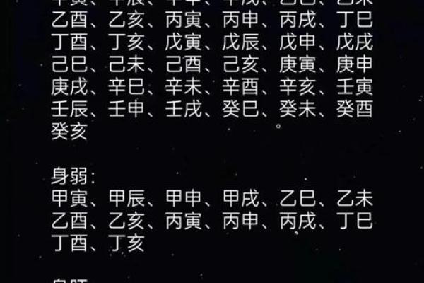 请问10月份结婚的黄道吉日如何根据生辰八字挑选？