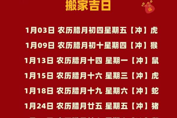 免费测算搬家吉日需要提供哪些信息？生辰八字对择日重要吗？