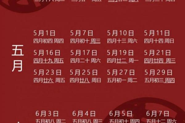 2025年新店开业如何挑选黄道吉日？最新吉日查询指南