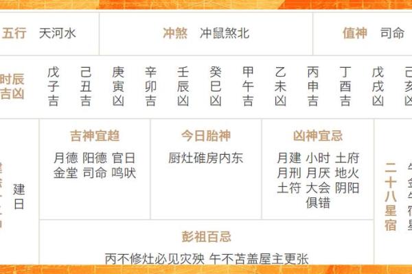 2025年适合拆除旧房子的黄道吉日查询与选择指南