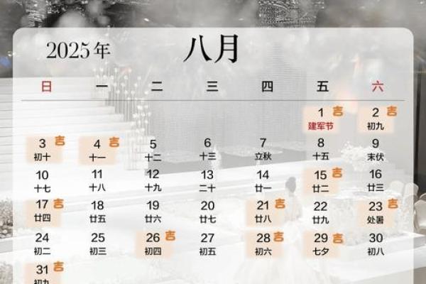 想选2025年结婚吉日，请问如何根据双方生辰八字挑选最佳日子