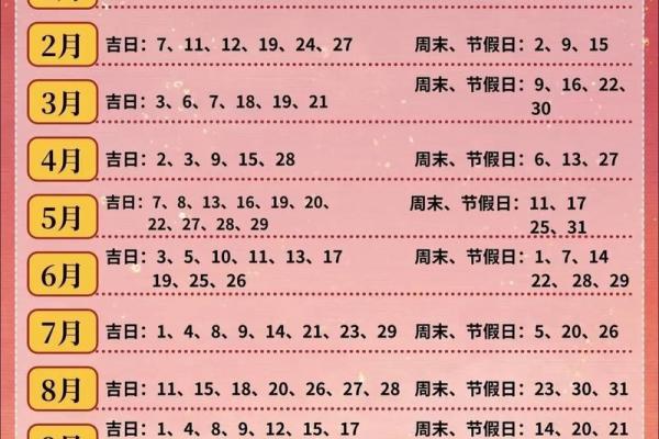 2024年装修黄道吉日查询，哪几天最适合开工动土？
