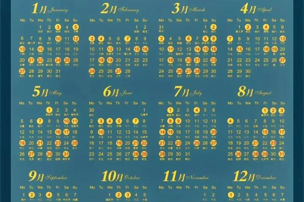 2025年适合结婚的黄道吉日查询与推荐大全