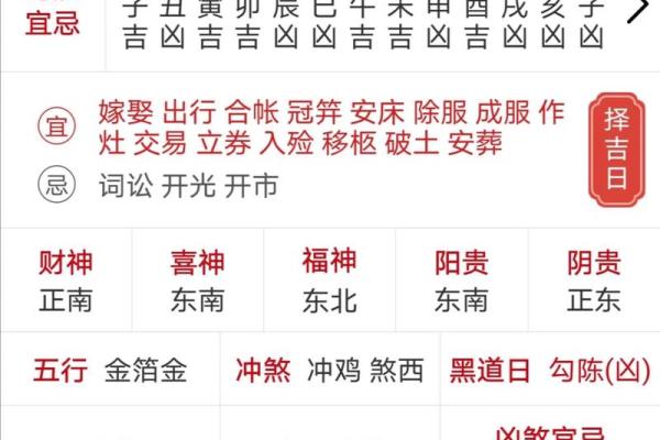 2024年最适合新店开张的黄道吉日是哪几天？