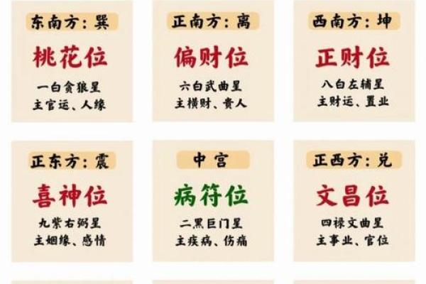 2025年上梁黄道吉日一览表及风水注意事项查询
