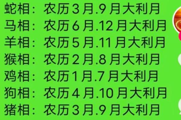 结婚选日子免费查询服务，如何根据生辰八字挑选黄道吉日？