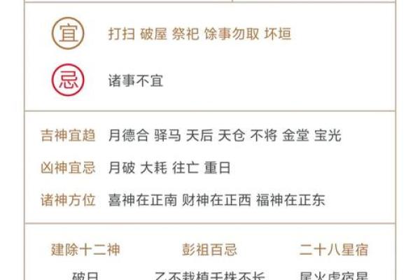 黄历查询今日开业好不好？详细了解冲煞方位与祈福注意事项