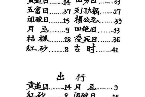 搬家择日需要避开哪些凶煞？正确的择日方法与禁忌指南
